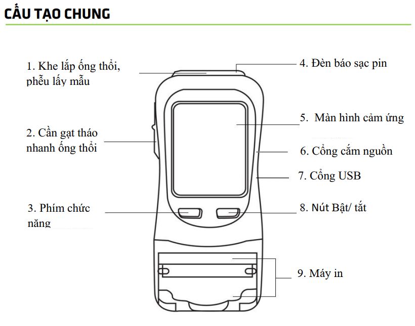 Cấu tạo phím chức năng của máy Andatech Prodigy 2MNE