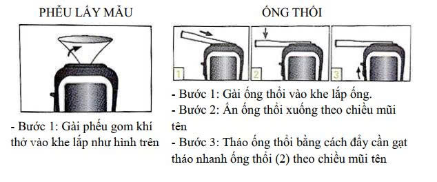 Thao tác lắp và tháo ống thổi, phễu lấy mẫu cụ thể