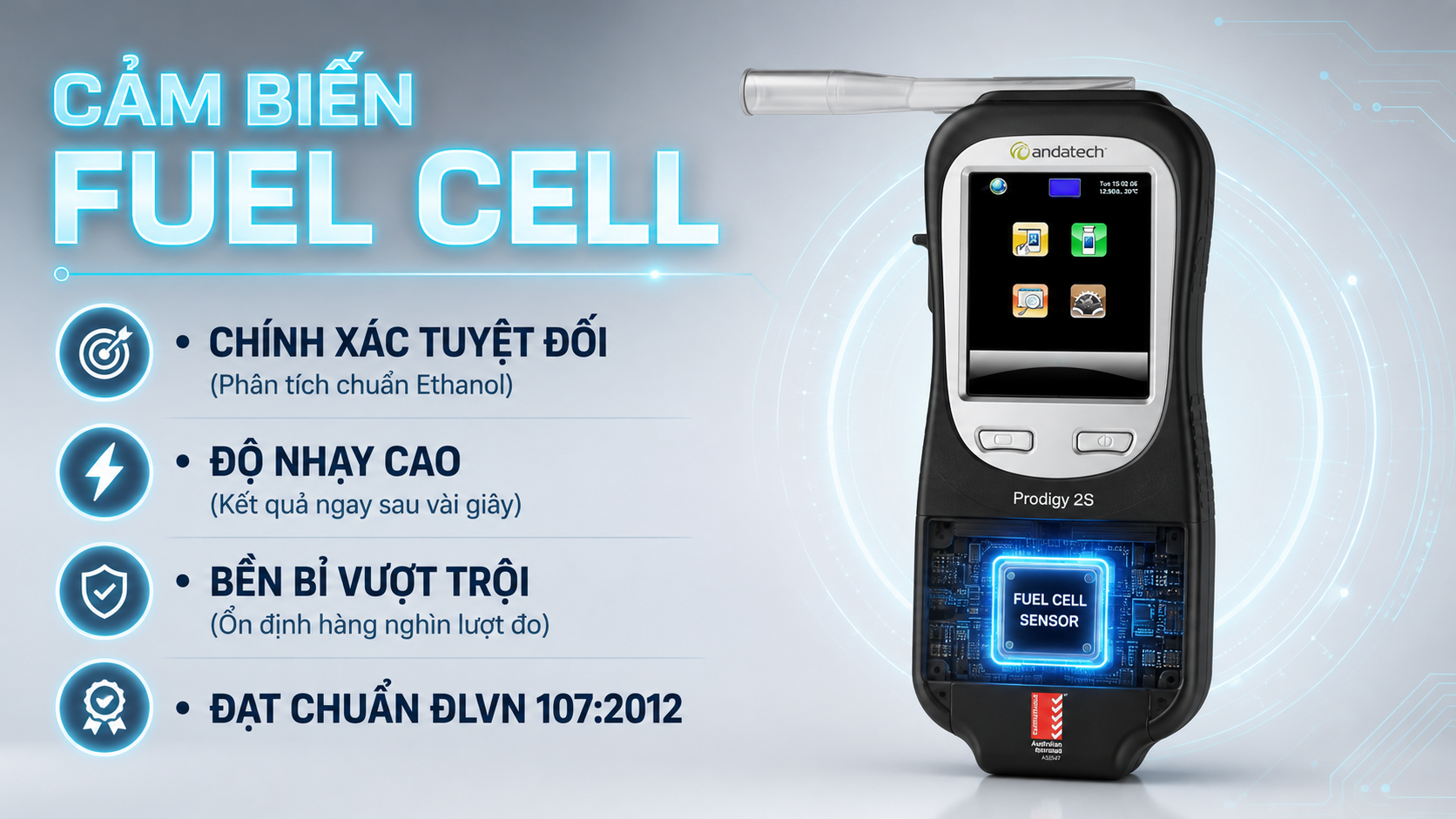 Cảm biến Fuel Cell